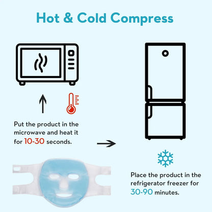 Gel Face Cooling Mask - Hot & Cold Therapy for Puffiness & Skin Firming