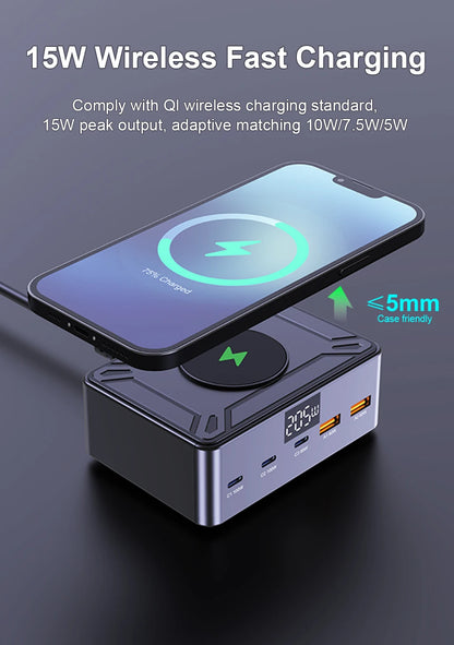 205W GaN Desktop Fast Charger - 6-in-1 USB-C PD Multi-Port Charging Station