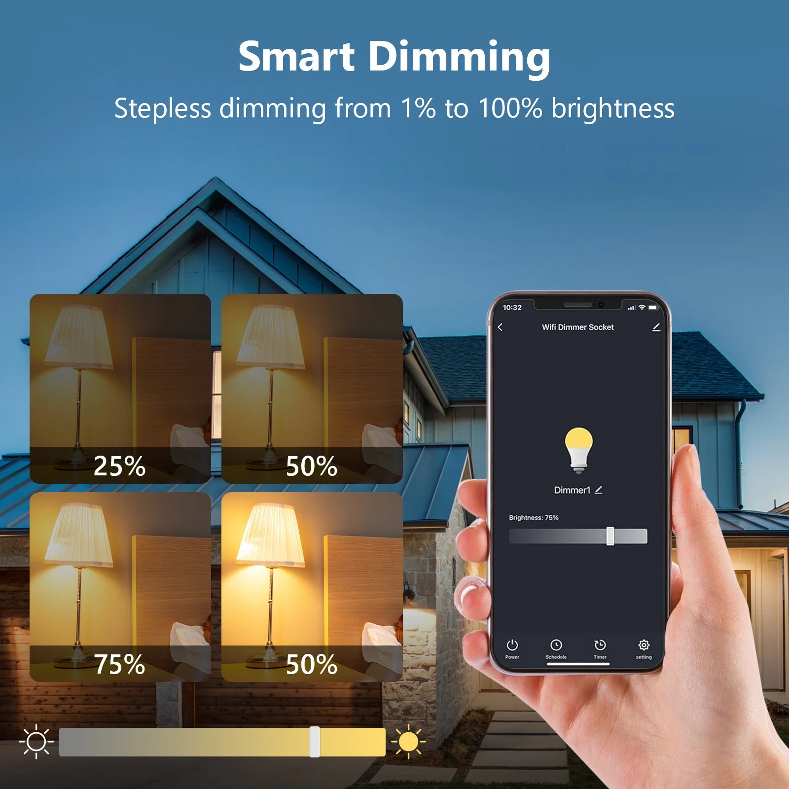 Smart WiFi Outdoor Dimmer Plug with Remote for String Lights - 3