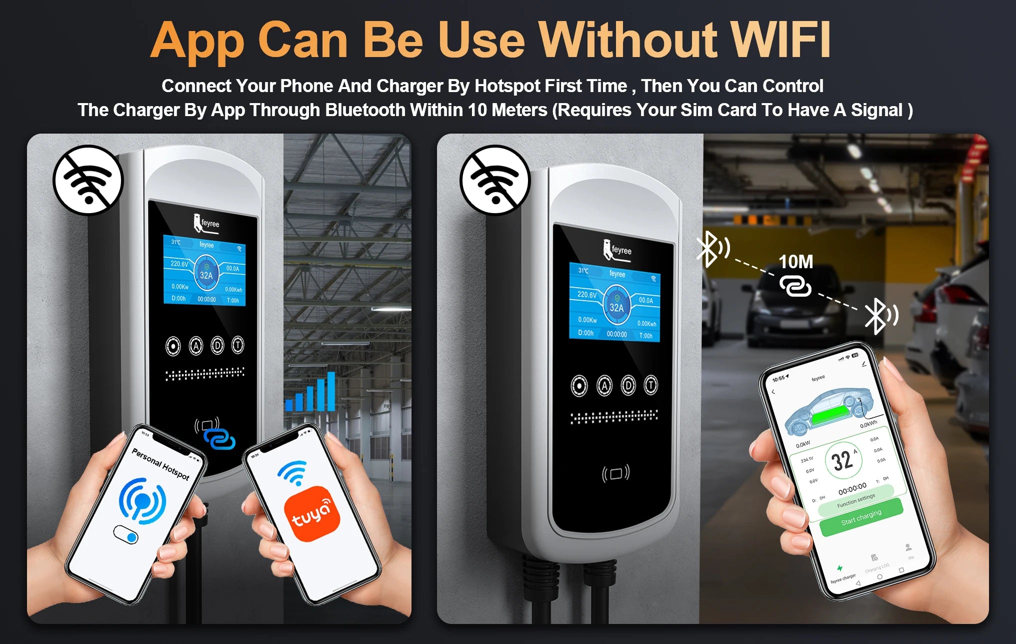 Smart EV Wallbox Charger - Type 1 Adjustable 32A-50A Station with Wi-Fi App - 20