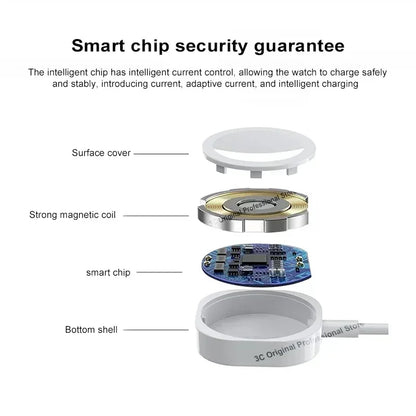 Magnetic Wireless Charger for Apple Watch Series 10/9/8/7/SE/Ultra