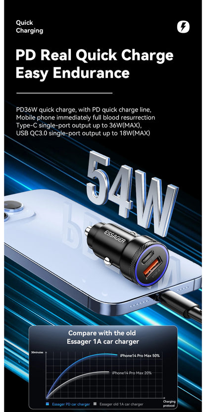 Essager 54W Dual Port Fast Car Charger - USB-C & USB-A PD/QC 3.0 Adapter
