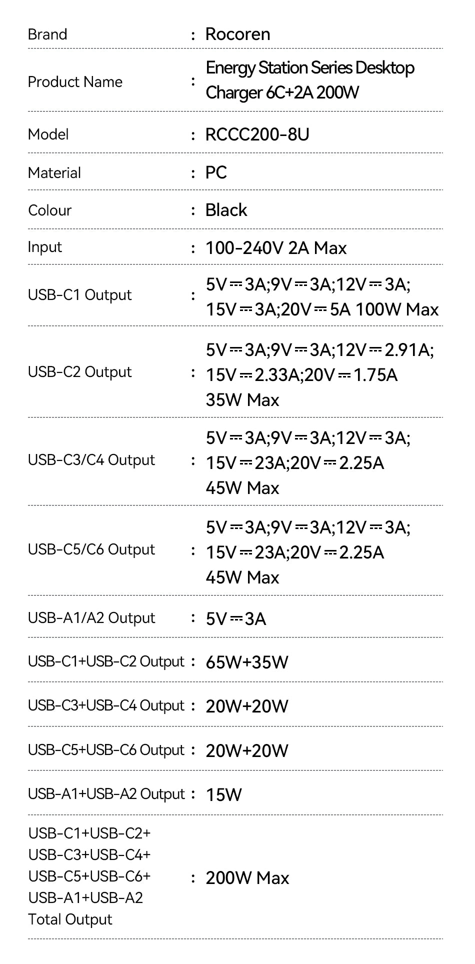 200W 8-Port USB-C Desktop Fast Charging Station for Laptops & Phones