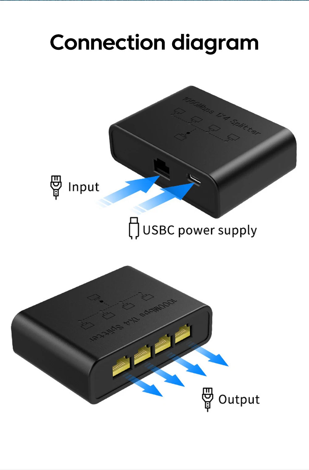 5-Port Gigabit Ethernet Switch - High-Speed RJ45 Network Splitter & Adapter - 15