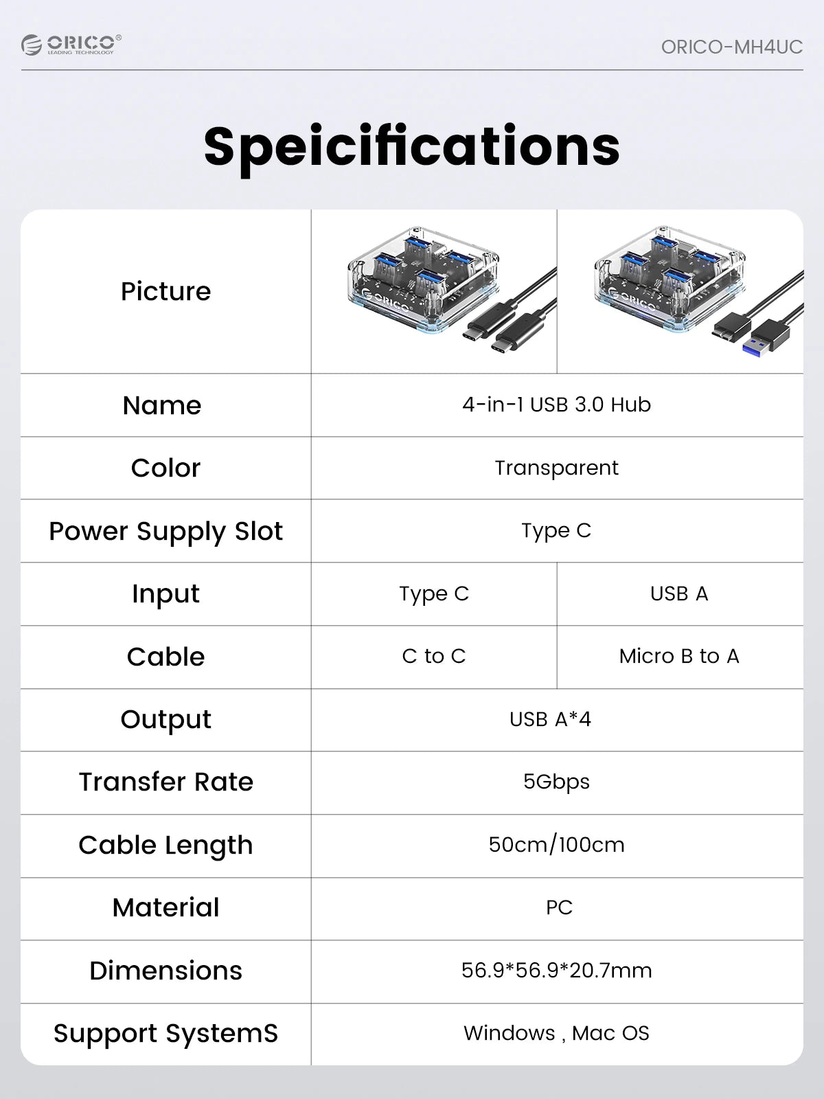 ORICO 4-Port USB-C Hub - High-Speed 5Gbps Data Transfer & Power Supply - 20