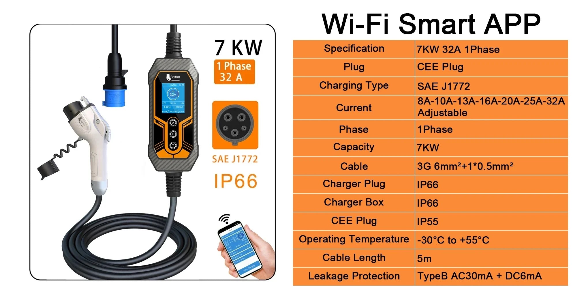 7KW Smart EV Charger with Wi-Fi App Control - Type 2 Portable EVSE Station - 9