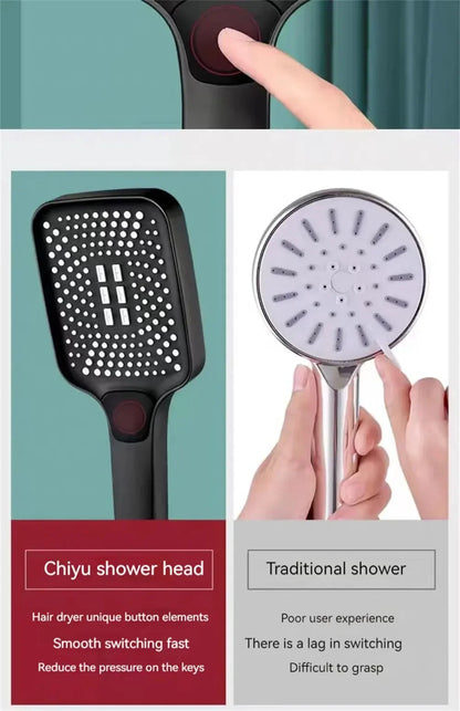 High Pressure 3-Mode Handheld Rainfall Shower Head