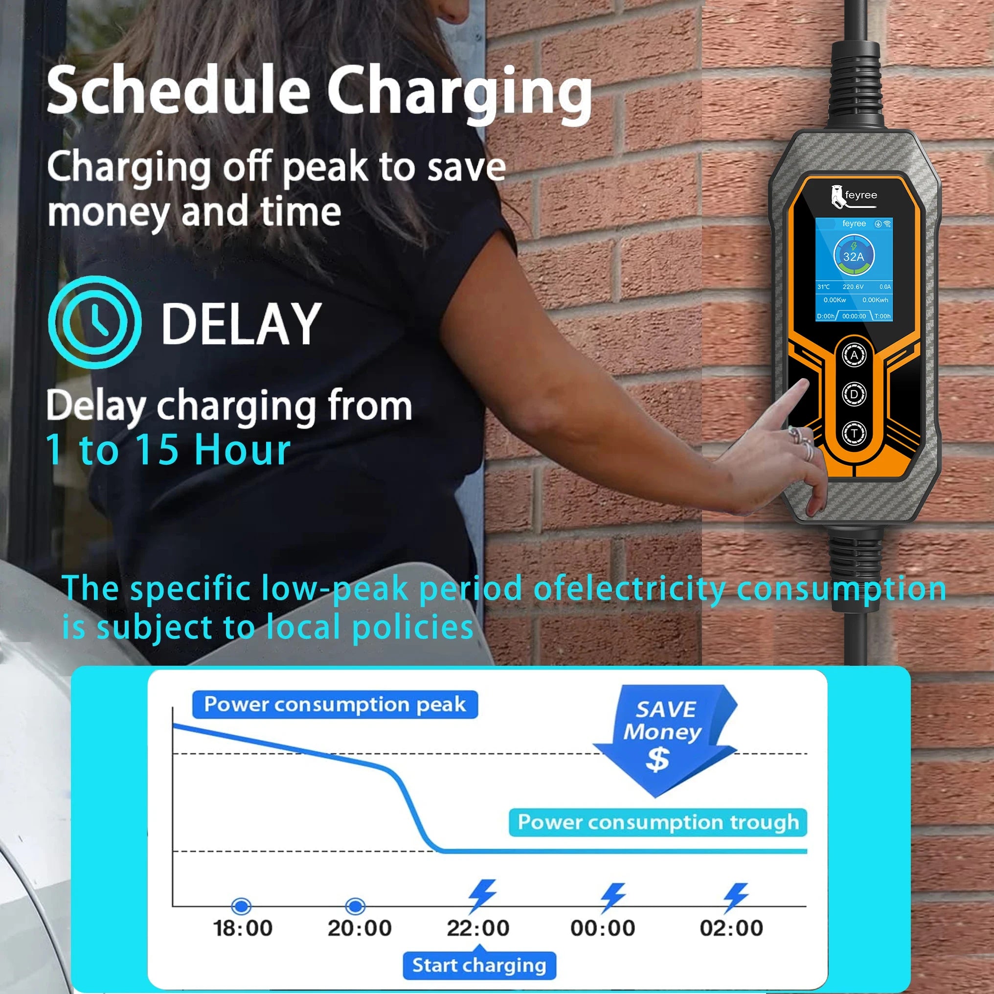 7KW Portable EV Charger Type 2, 32A Adjustable Smart WiFi Fast Car Charger - 21
