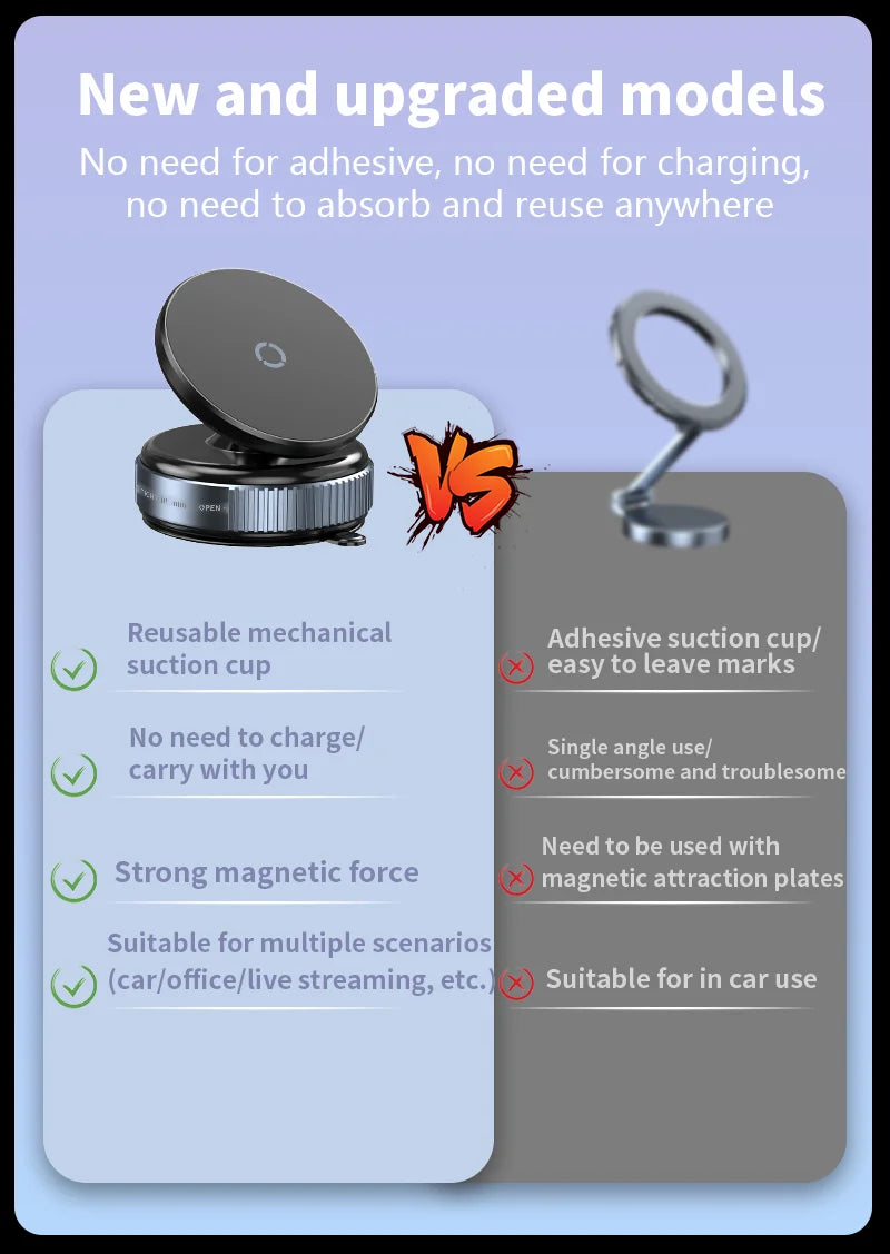 Strong Magnetic Vacuum Suction Cup Phone Holder for Car, Gym & Kitchen