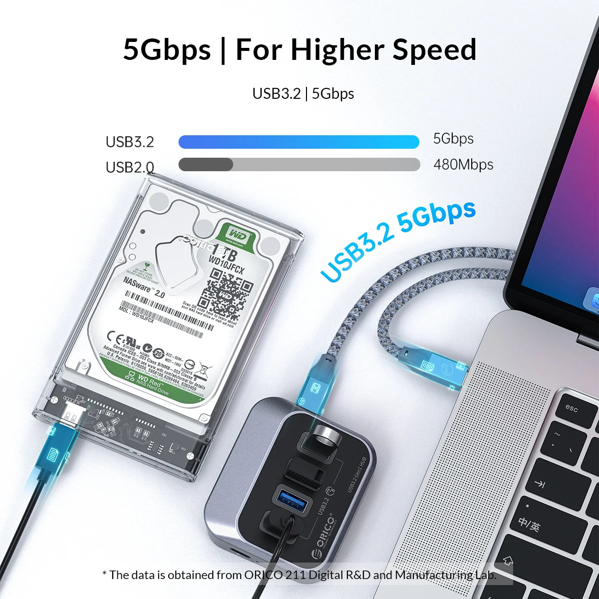 7-Port Powered USB 3.2 Hub with Fast Charging for Laptop & PC - 16