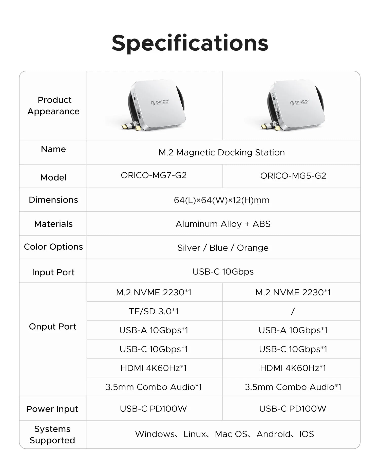 ORICO Magnetic M.2 2230 NVMe SSD Docking Station 10Gbps 4K 100W PD Hub - 23