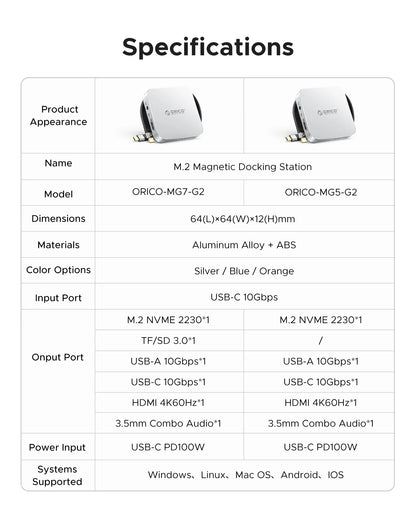 ORICO Magnetic M.2 2230 NVMe SSD Docking Station 10Gbps 4K 100W PD Hub