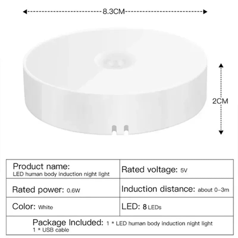 Rechargeable Motion Sensor LED Night Light - 15