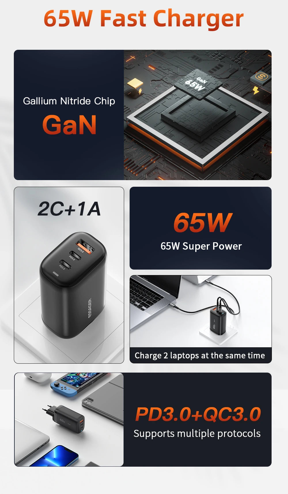 65W GaN Fast Charger - Triple Port USB-C Wall Charger for Laptop & Phone
