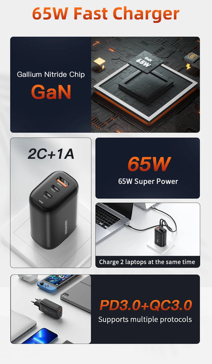 65W GaN Fast Charger - Triple Port USB-C Wall Charger for Laptop & Phone