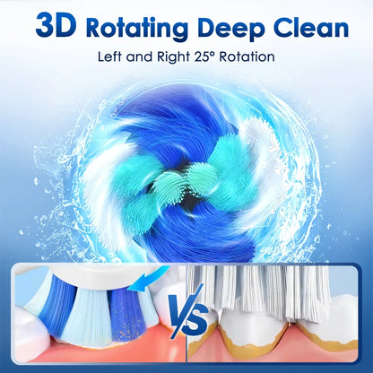 3D Rotating Rechargeable Electric Toothbrush with 5 Cleaning Modes and Smart Timer
