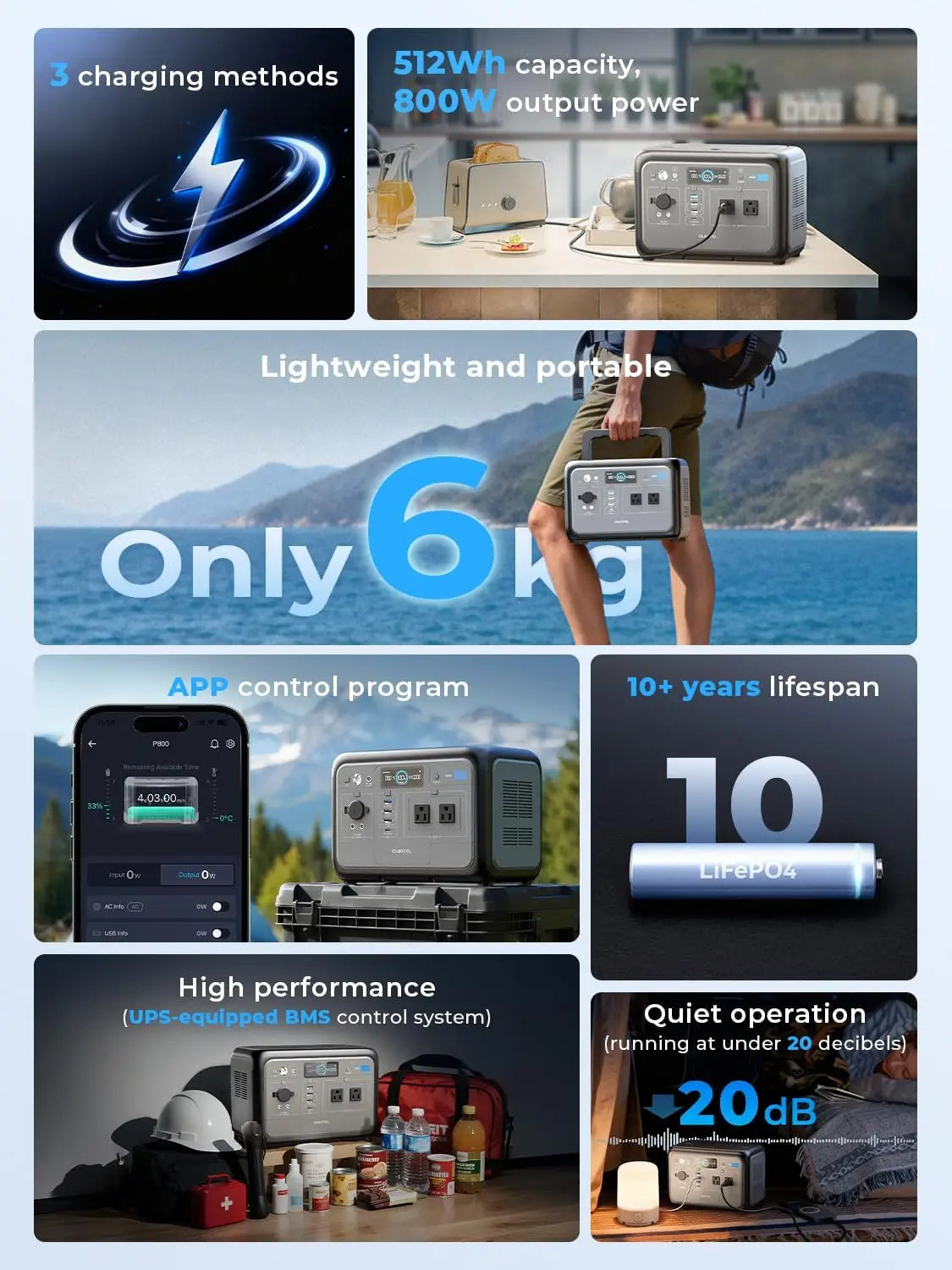 OUKITEL P800E 800W Portable Power Station 512Wh LiFePO4 Solar Generator