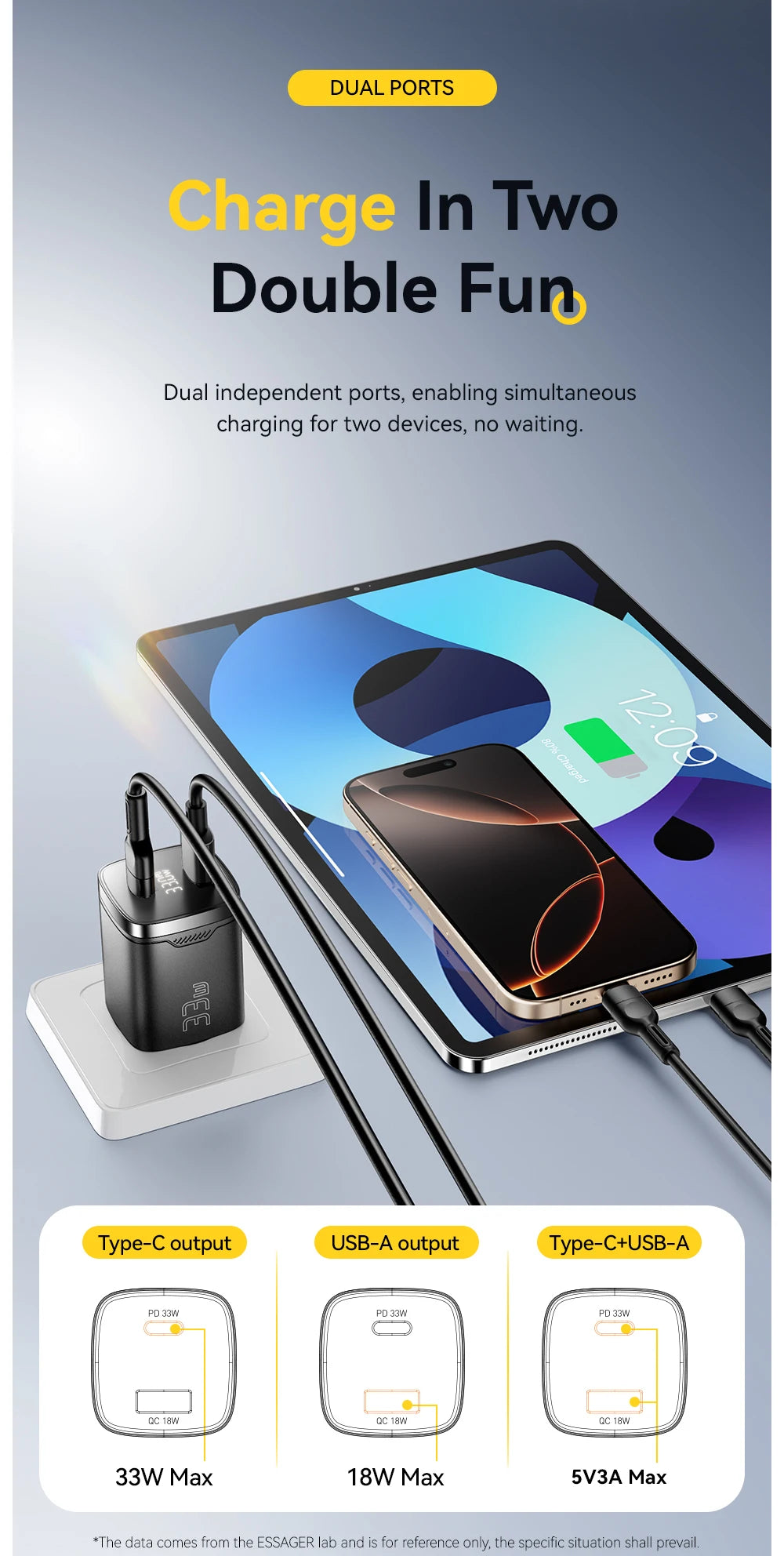 33W GaN Dual Port USB-C Fast Charger with Real-Time Digital Display - 13