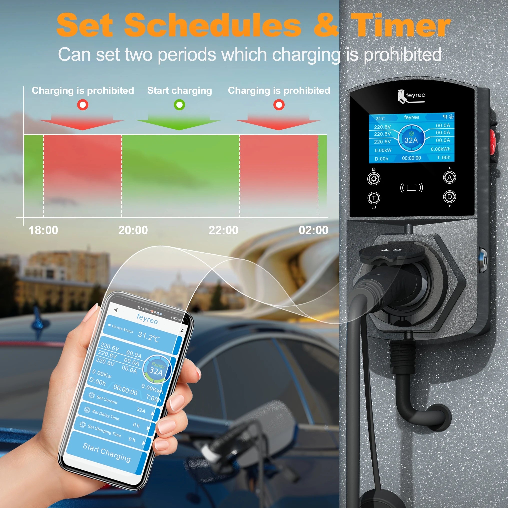 22KW Smart EV Wallbox Charger - WiFi App Control & Weatherproof EVSE - 21