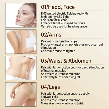 5-in-1 Body & Face Sculpting Machine - Electric Cellulite Massager with LED & EMS
