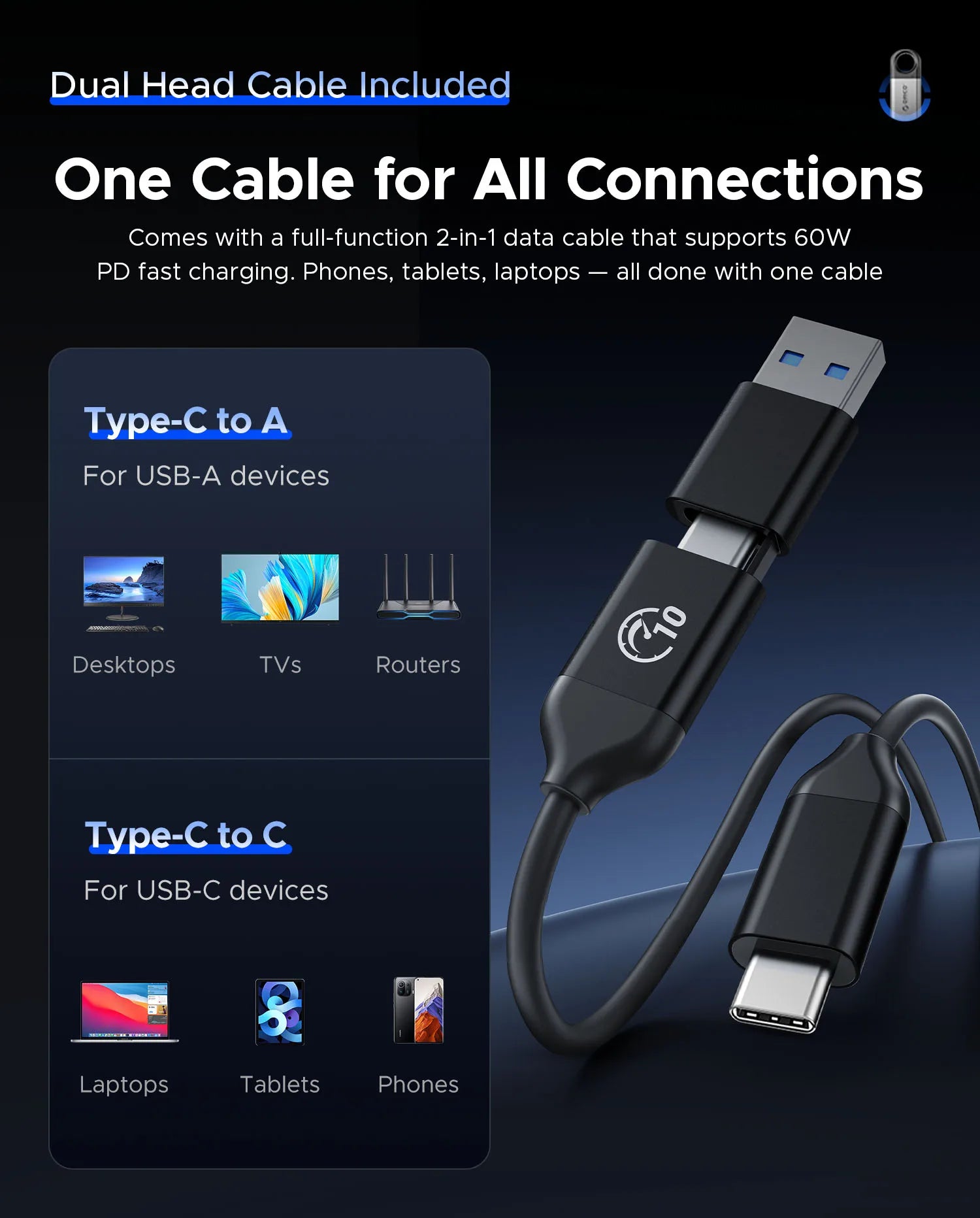 ORICO Portable External SSD - High-Speed 1TB Solid State Drive for Gaming - 20