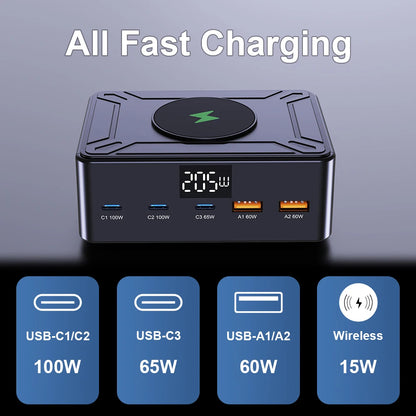 205W GaN Desktop Fast Charger - 6-in-1 USB-C PD Multi-Port Charging Station