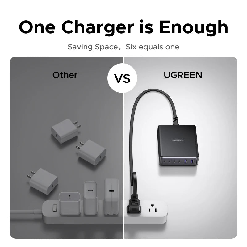UGREEN 100W GaN 6-in-1 Desktop Fast Charger for Laptop, iPhone & Tablet - 6