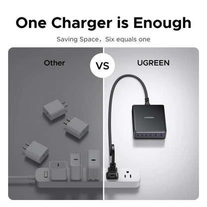 UGREEN 100W GaN 6-in-1 Desktop Fast Charger for Laptop, iPhone & Tablet