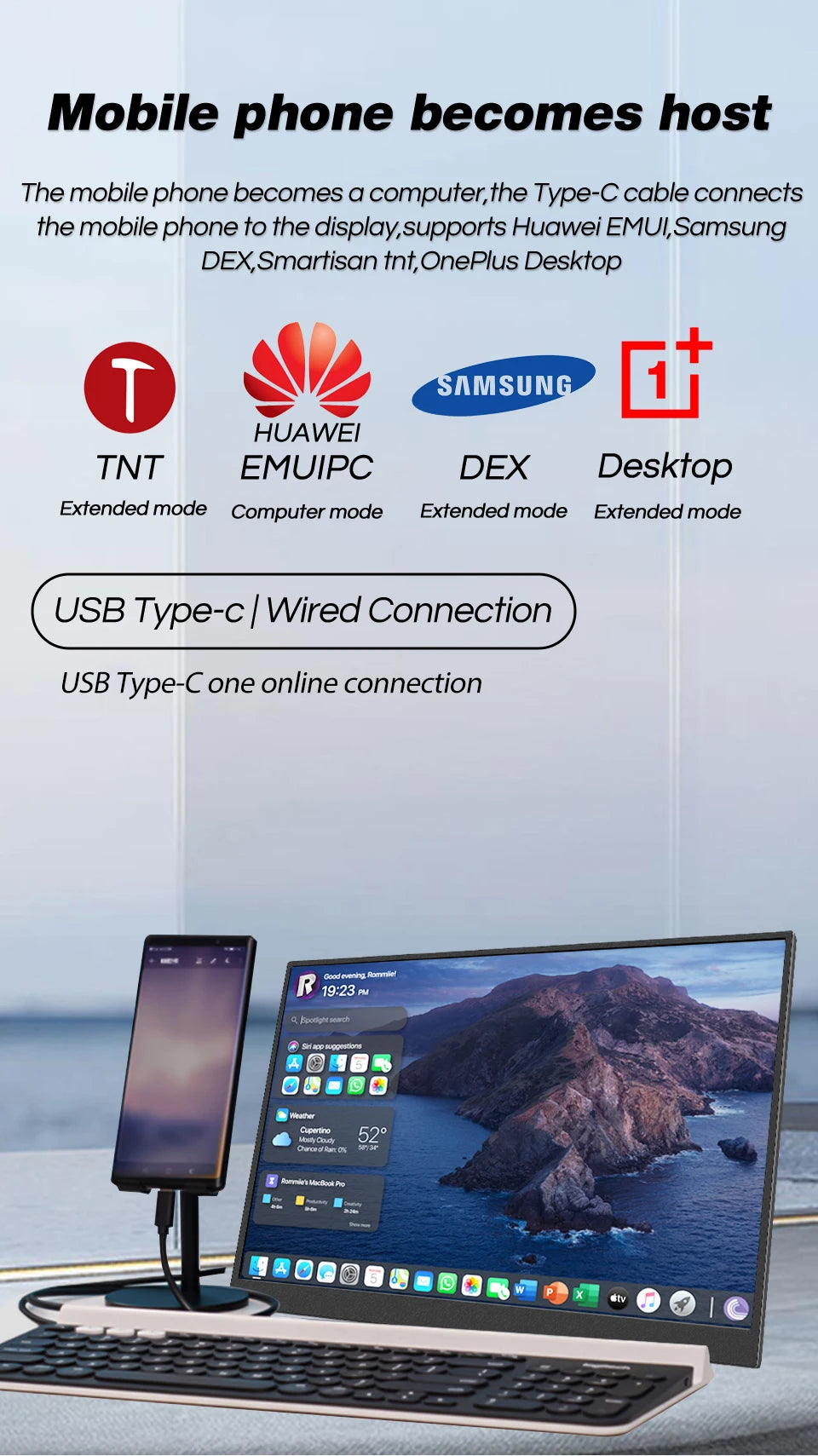 15.6" FHD Portable Monitor - IPS Gaming Laptop Display with USB-C & HDMI