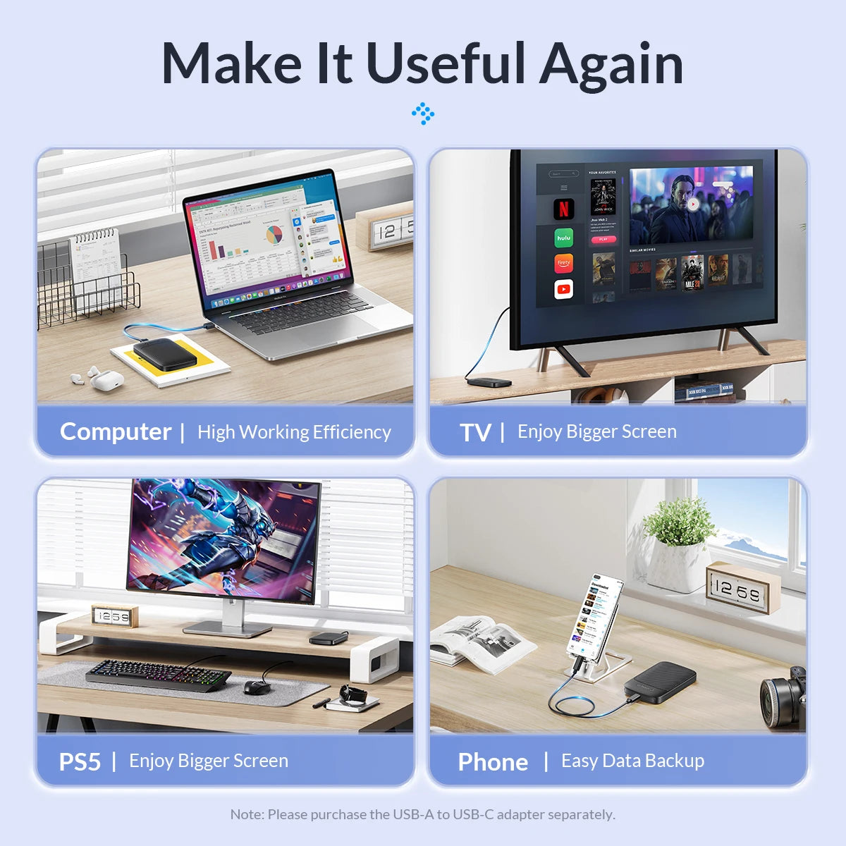 ORICO 2.5" USB 3.1 Type-C HDD/SSD Enclosure - 6Gbps Portable Hard Drive Case
