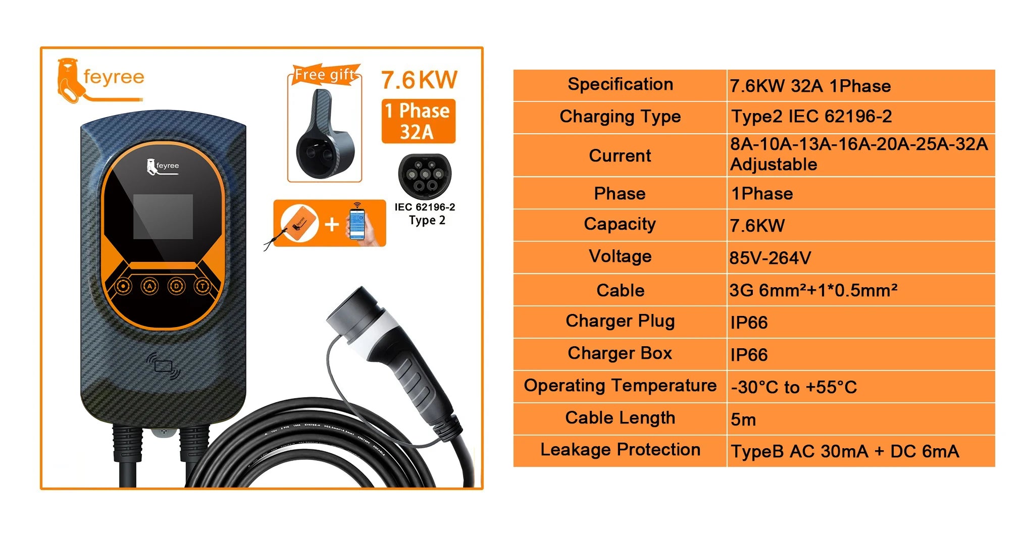 Smart EV Wallbox Charger - Adjustable 32A WiFi Electric Vehicle Station - 8