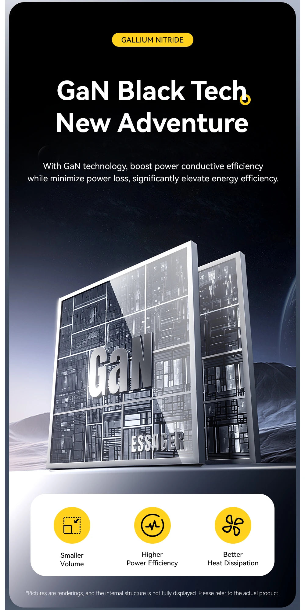 33W GaN Dual Port USB-C Fast Charger with Real-Time Digital Display - 11