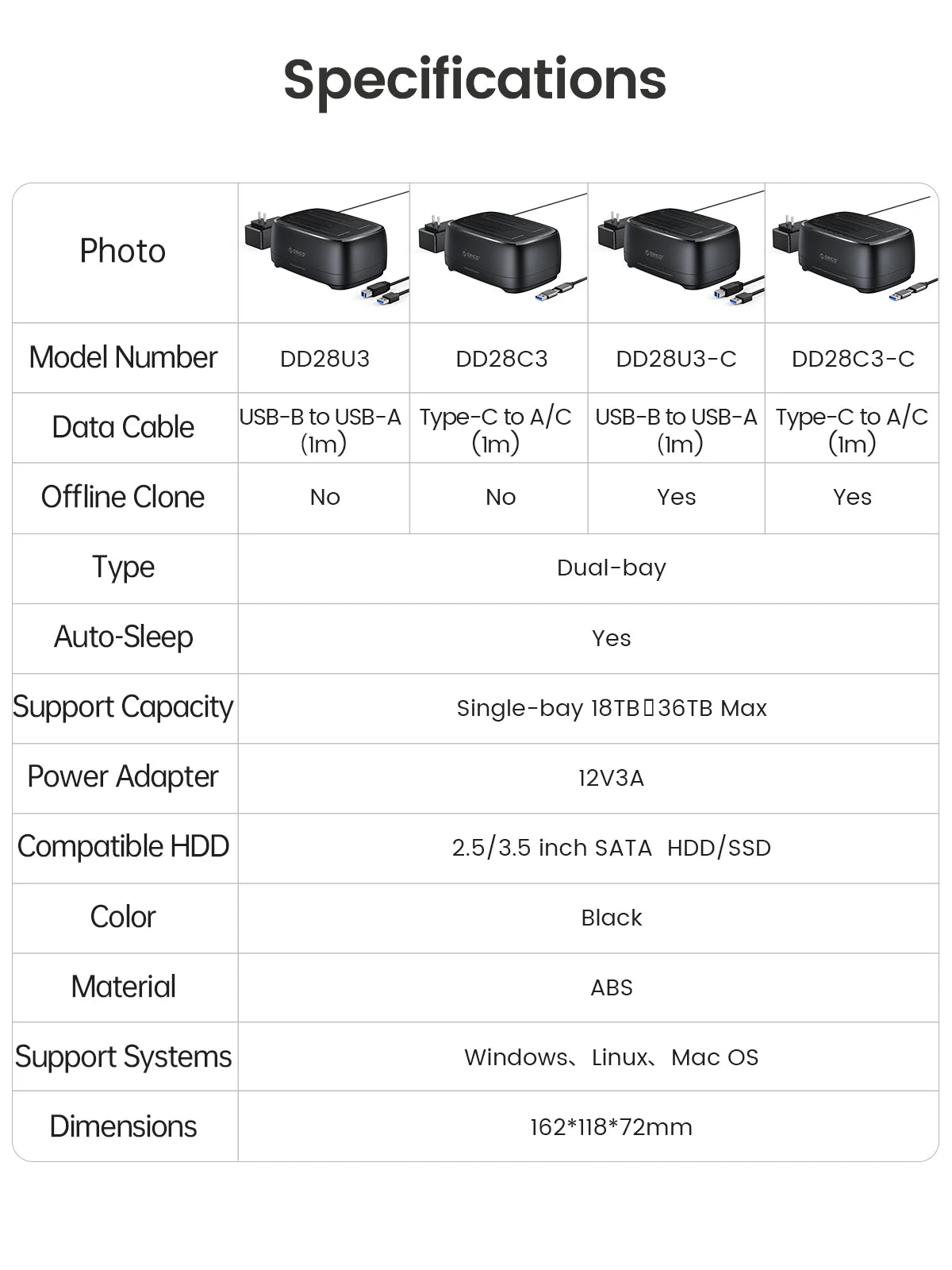 Dual-Bay HDD/SSD Docking Station with Offline Clone & USB 3.0/Type-C