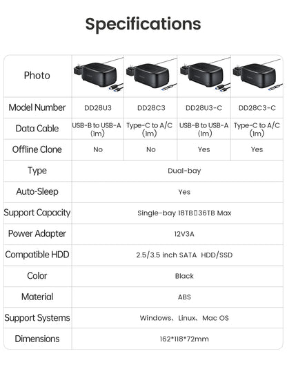 Dual-Bay HDD/SSD Docking Station with Offline Clone & USB 3.0/Type-C