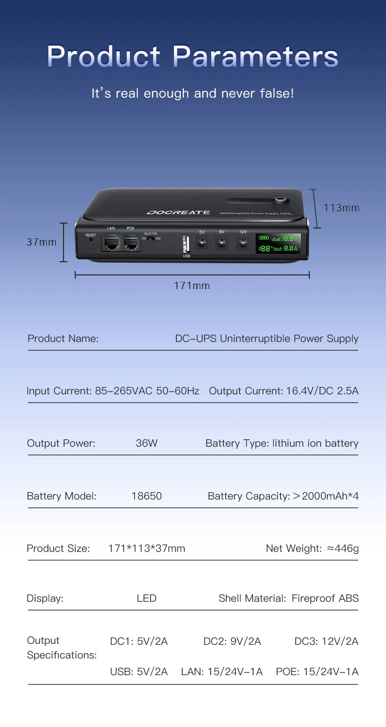 36W DC Mini UPS for Wi-Fi Router, Modem & Security Camera - 5V-24V Backup - 18