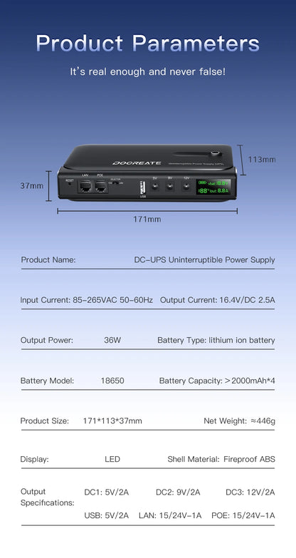 36W DC Mini UPS for Wi-Fi Router, Modem & Security Camera - 5V-24V Backup