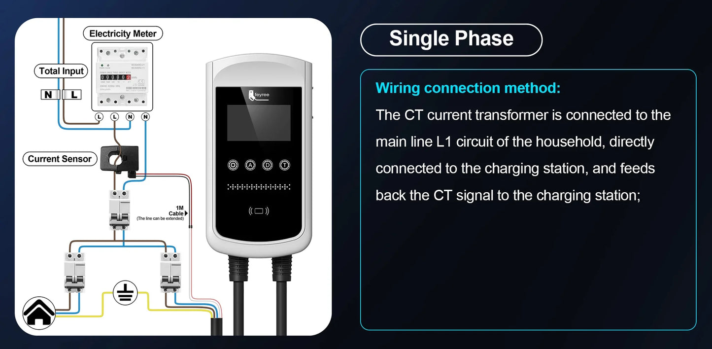 Feyree Smart EV Charging Station - WiFi App Control & Dynamic Load Balancing