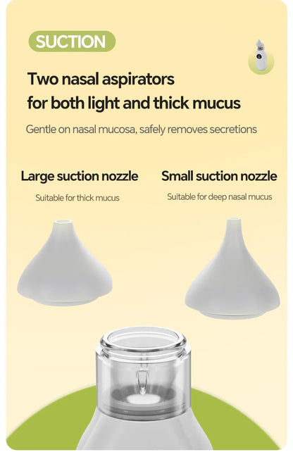 Electric Baby Nasal Aspirator - Rechargeable Nose Cleaner for Congestion Relief