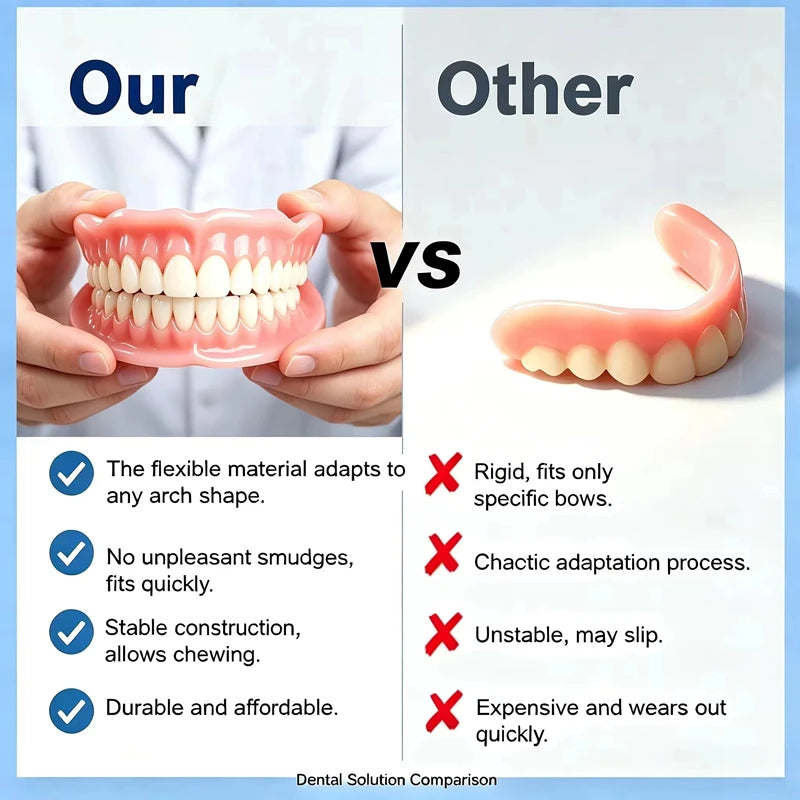Comfort Silicone Dental Veneers - Natural Fit Simulation Teeth for Smile Restoration