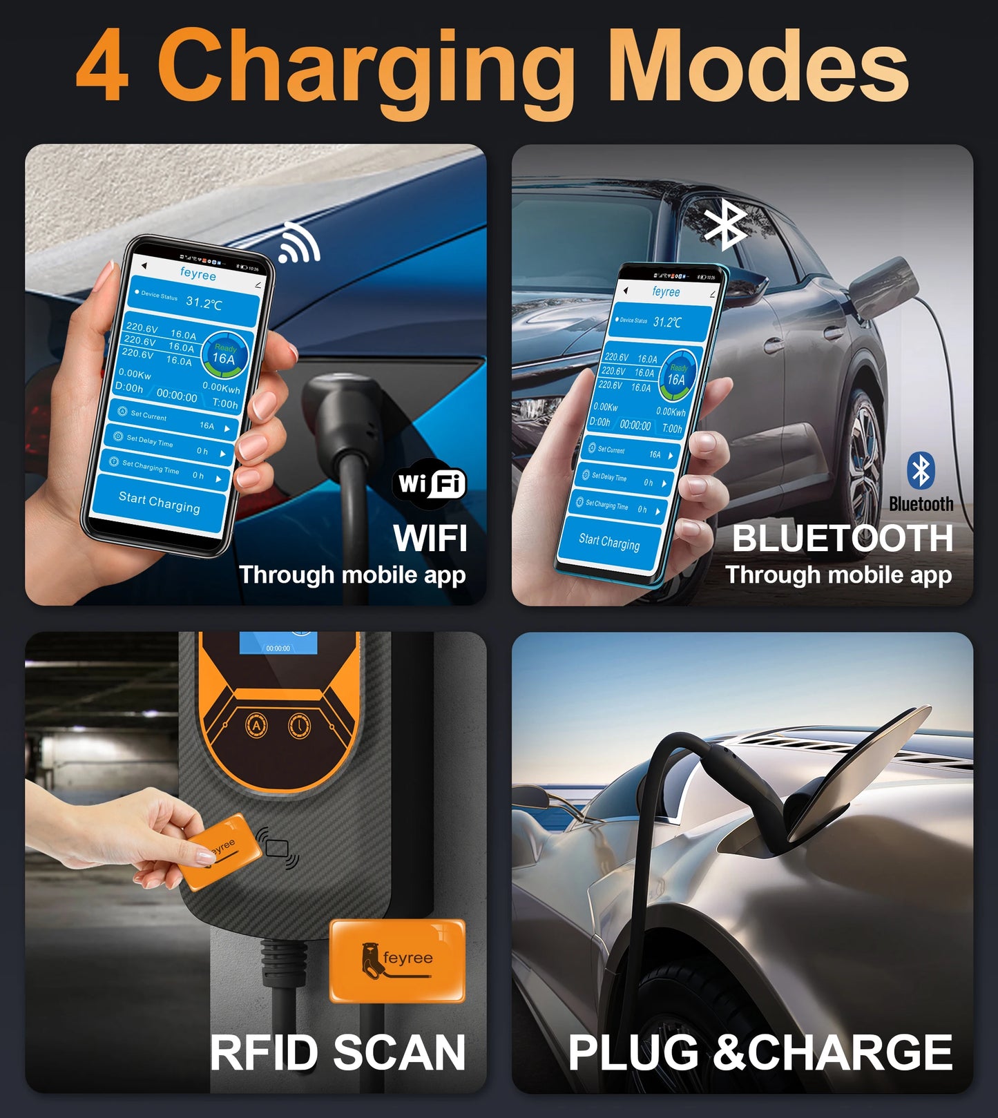 Tesla NACS EV Charging Station 32A/40A/50A WiFi Fast Home Charger