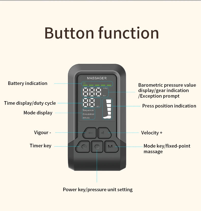 Full Leg Air Compression Massager - Cordless Sequential Recovery Boots