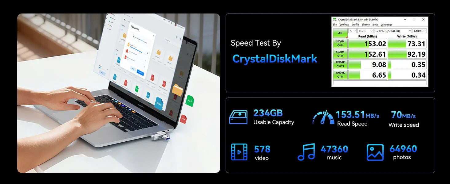 Dual USB-C & USB-A Flash Drive - Fast 150MB/s Metal Thumb Drive for Phone - 10