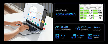 Dual USB-C & USB-A Flash Drive - Fast 150MB/s Metal Thumb Drive for Phone