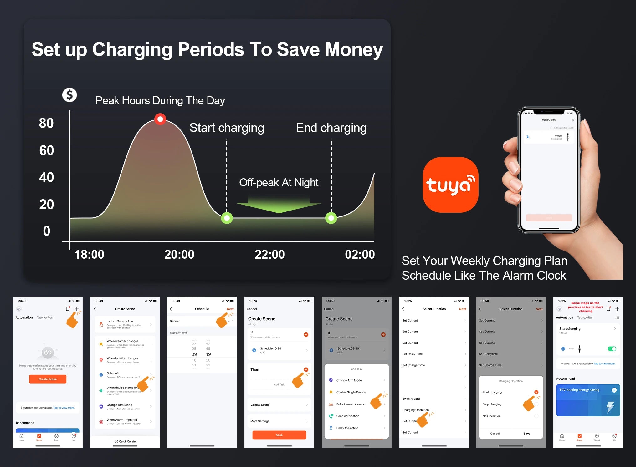 7KW Portable EV Charger with WiFi App & Adjustable Current (GBT) - 18