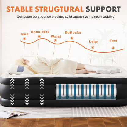 Premium Queen Size Air Mattress with Built-in Electric Pump & Flocked Top