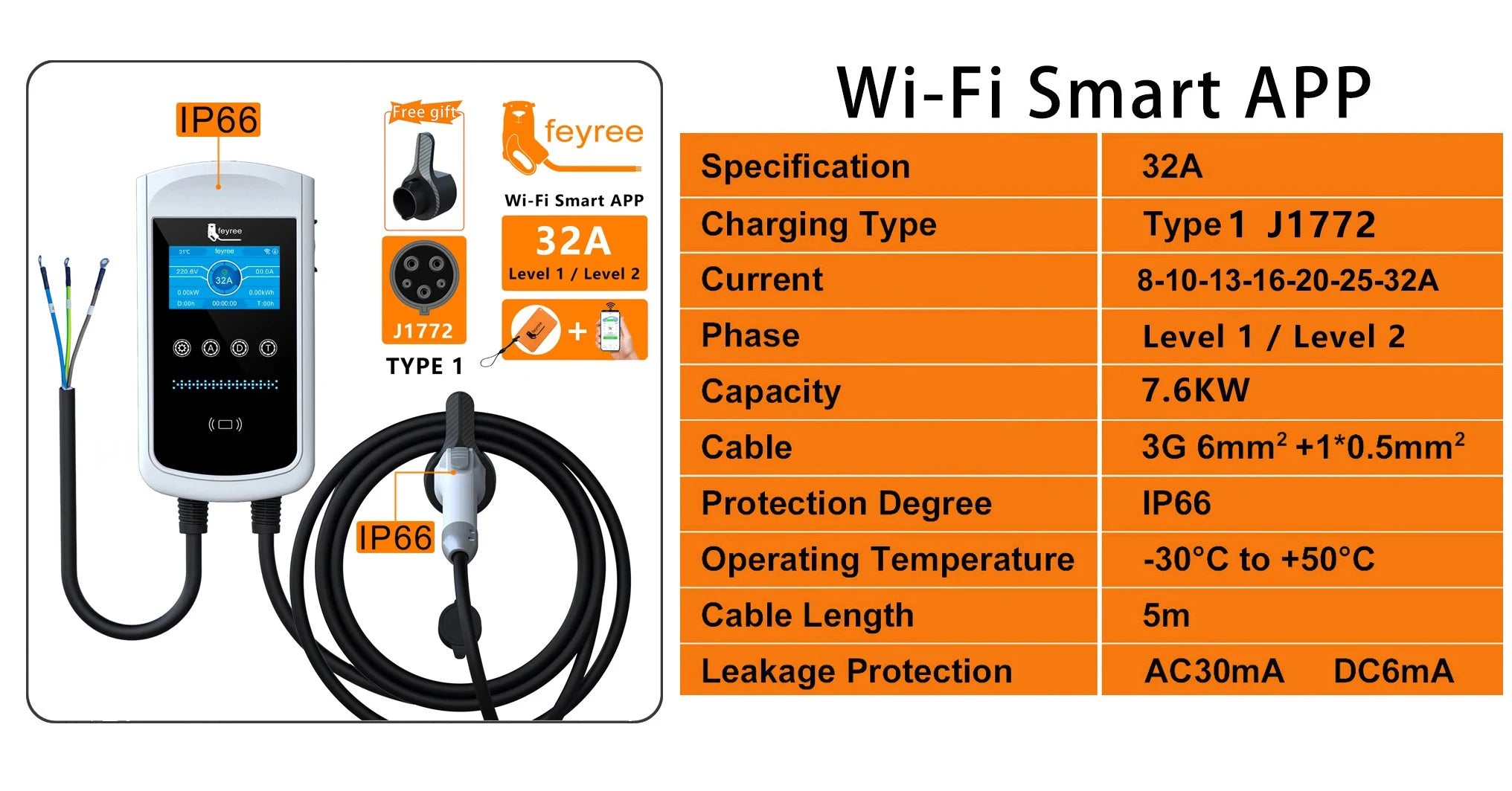 Smart EV Wallbox Charger - Type 1 Adjustable 32A-50A Station with Wi-Fi App - 8