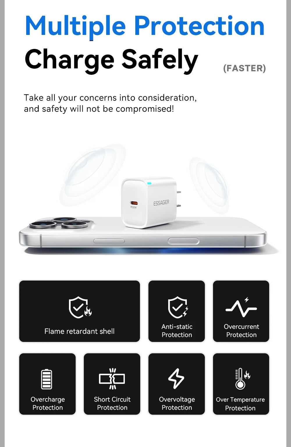 Mini 30W USB-C Fast Charger - PD & QC 3.0 Power Adapter for iPhone & Android
