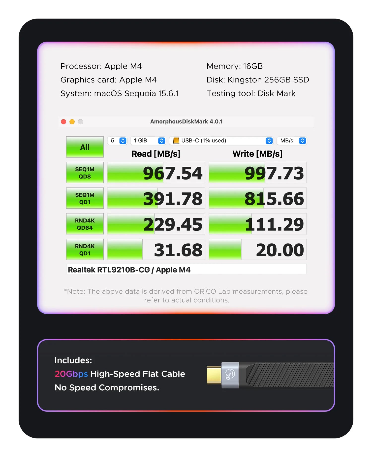 ORICO Magnetic M.2 2230 NVMe SSD Docking Station 10Gbps 4K 100W PD Hub - 11