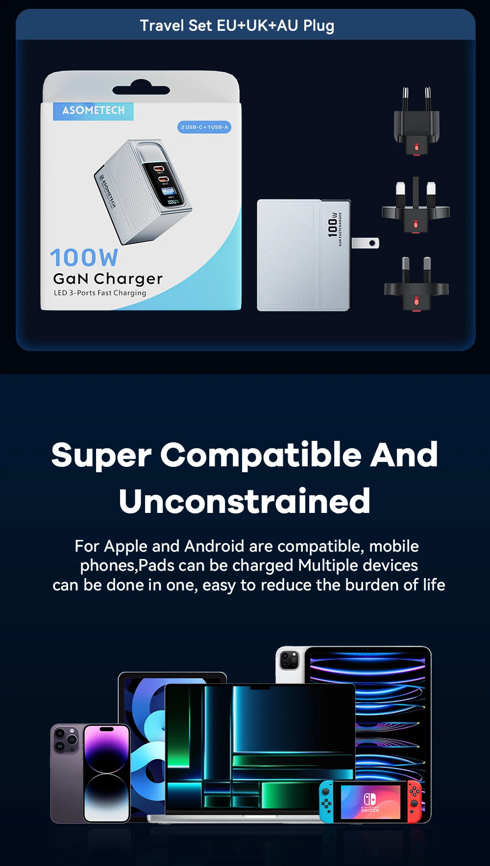 100W GaN USB-C Fast Charger - Multi-Port PD Quick Charging Adapter - 22