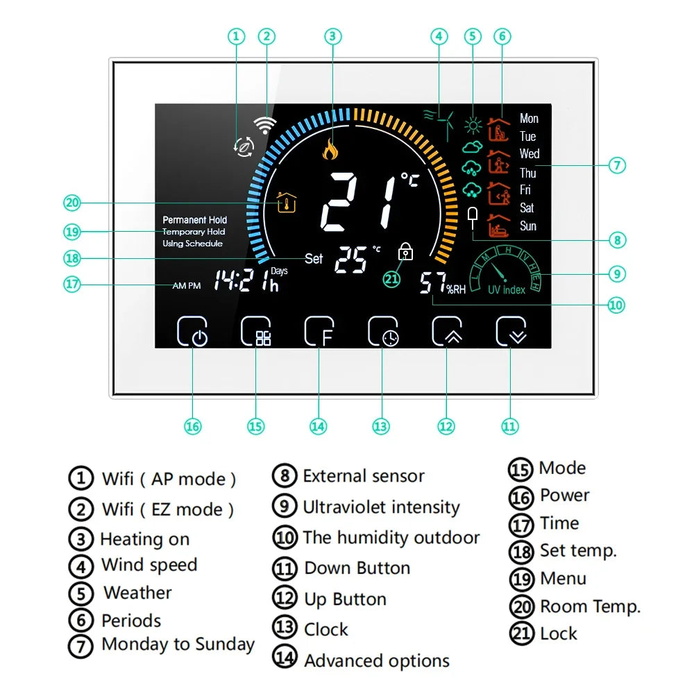 Smart Wi-Fi Thermostat - Programmable Digital Temperature Controller - 3